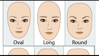 Which Eyebrow Suit Your Face Shape [upl. by Nohsyar541]