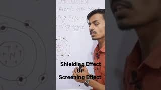 Shielding Effect Or Screening Effect  chemistry shorts [upl. by Frankhouse220]