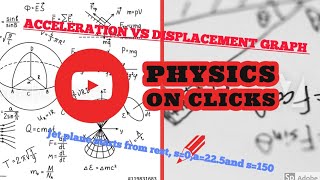 Acceleration VS displacement graph [upl. by Means528]