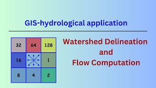 GIS Hydrological application  watershed delineation  Flow Accumulation  fill sink [upl. by Marmaduke]