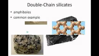 Silicates 1mov [upl. by Steve]