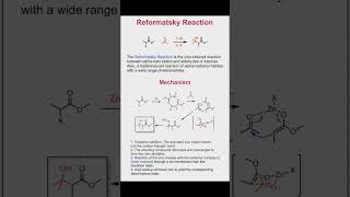 Reformatsky Reaction Mechanism chemistry neet organicchemistry IITJAM [upl. by Ailaro975]