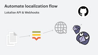 Automate localization flow with Lokalise API and webhooks  Ruby on Rails demo [upl. by Waxman]