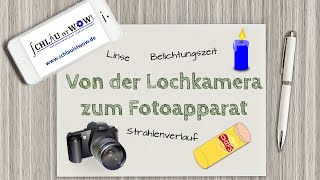 Lochkamera und Fotoapparat Strahlenverlauf an der Sammellinse [upl. by Mir]