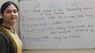 Exudate and its types exudatesserous exudates hemorrhagic exudatesfibrinous exudatespurulent [upl. by Nerval]