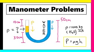 How to Solve a Manometer Problems UTube [upl. by Brendis785]