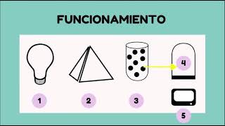 Turbidimetría y nefelometría [upl. by Enrica]