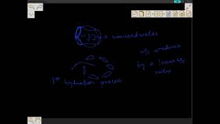 SUPER PLASTICIZERSMARSH CONE TEST [upl. by Dewees103]