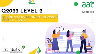 AAT Q2022 Level 2 Business Environment Revision  Task 5  First Intuition [upl. by Onafets]