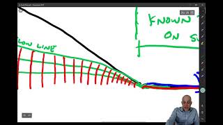 65 Two Dimensional Flow Part 3 [upl. by Ainav]