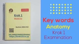 krok1 exam anatomy keywords part 2 [upl. by Gannes459]