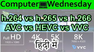 h264 vs h265 vs h266 Explained In HINDI Computer Wednesday [upl. by Poole]