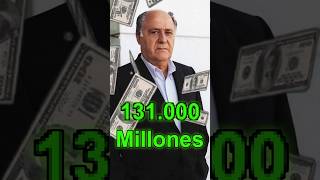 La Fortuna  De Amancio Ortega [upl. by Eittol]