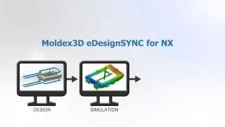 Moldex3D eDesignSYNC for NXCase Study [upl. by Sterling400]