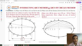 Lecture 25 Ellipse by Intersecting Arc or Arcs of Circle Method in AutoCADEngineering Graphics [upl. by Nessim]