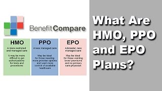 What Are The Differences Between HMO PPO And EPO Health Plans NEW [upl. by Dunston]