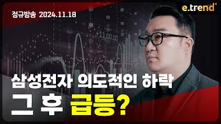 삼성전자 의도적인 하락 그 후 급등  강흥보 대표 [upl. by Isaacson]