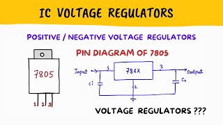 Voltage Regulators l78XX 79XXl Pin diagram of 7805 l Features conditions to operate [upl. by Amadis]