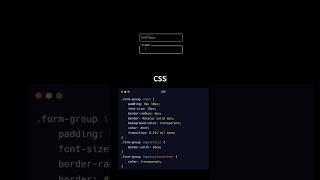 HTML and CSS webdesign html [upl. by Warfold]