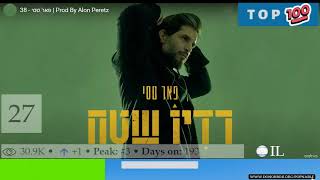 ISRAEL TOP 100 SONGS MUSIC CHART 2023 POPNABLE 🇮🇱  HEBREW MUSIC [upl. by Adekram]