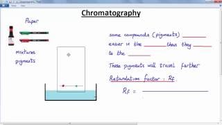 GCSE CHEMISTRY  COMPOUNDS AND MIXTURES  LESSON 9  chromatography [upl. by Nylinnej380]