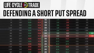 Defending a Short Put Spread  Life Cycle of a Trade [upl. by Laemaj]