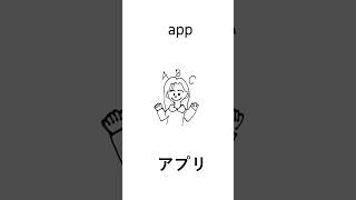 【英語の省略形（2）】ポジティブ英語フレーズ ＃shorts [upl. by Lekcim787]