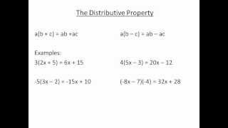 Algebra Man  The Distributive Property [upl. by Yevoc]