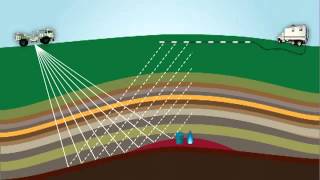 How 3D Seismic Is Used To Explore Oil And Gas Geophysics Rocks YouTube [upl. by Neural]