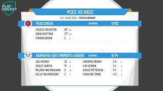 Pegs Creek v Karratha Kats Womens A Grade [upl. by Ewall]