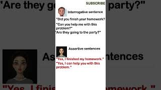 convert interrogative sentences to assertive sentences interrogative to assertive English grammar [upl. by Henri]