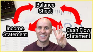 How the 3 financial statements link together [upl. by Skelly388]