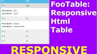 FooTable Tutorial  How To Create Responsive Html Table Using FooTable  with source code [upl. by Ettezoj]