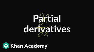 Partial derivatives introduction [upl. by Sweatt]