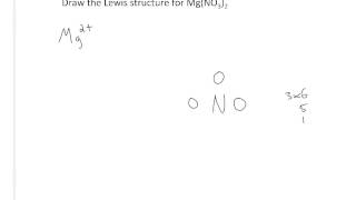 Lewis structures ionic with polyatomic [upl. by Allehs944]