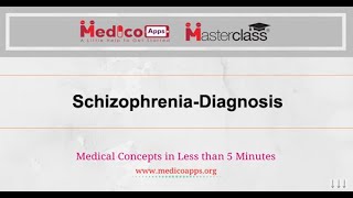 NEETPG Topic Schizophrenia Diagnosis Psychiatry [upl. by Aicilanna599]