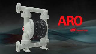 ARO EXP Series Air Operated Diaphragm Pumps Product Overview [upl. by Birdie]