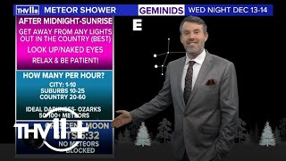 Where to watch the Geminid meteor shower peak this week [upl. by Attenrev]