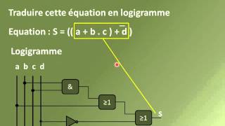 Logique combinatoire STI2D Exercices corrigés [upl. by Lemmuela130]