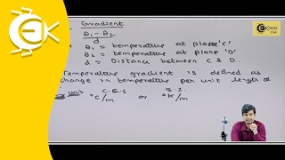 What is Temperature Gradient  Thermal Properties of Matter  Basic Physics [upl. by Mohorva]