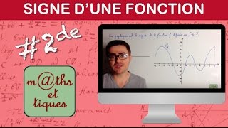 Déterminer graphiquement le signe dune fonction  Seconde [upl. by Dazhehs]