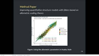 SimpleForest QSM Filter presentationSimpleForest2021 pdf – Mozilla Firefox 2023 11 26 20 27 53 [upl. by Elletse]