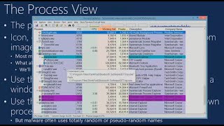 License to Kill Malware Hunting with the Sysinternals Tools [upl. by Chelsae]