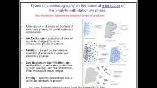 Types of chromatograpy [upl. by Aihsetal280]