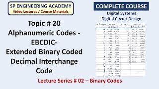 20 Alphanumeric Codes EBCDIC Extended Binary Coded Decimal Interchange Code [upl. by Lem]