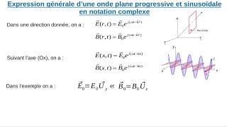 5Électromagnétisme Ondes planes progressives monochromatiques [upl. by Darton]