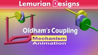 Oldhams Coupling animation Lemurian Designs [upl. by Aligna]