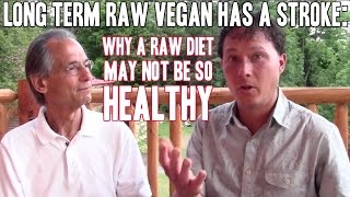 Long Term Raw Vegan Has a Stroke Why a Raw Diet May Not be Healthy [upl. by Naitsirc]