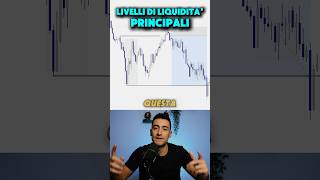 Identificare la LIQUIDITÀ a Mercato ✅ trading corsoditrading forex [upl. by Roid371]