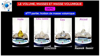 Volume masse et masse volumique 4ème partie Notion de masse volumique 1AC [upl. by Merwyn]